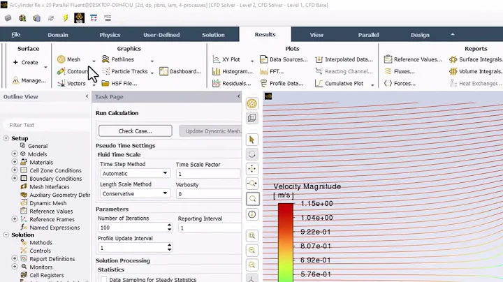 Numerical Results: Streamlines | Steady Flow Past a Cylinder