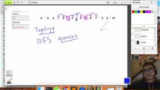 Codeforces Round #611 (div 3) D - BFS Topology