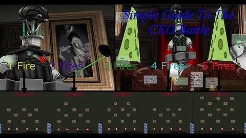 Toontown Rewritten: How To CEO