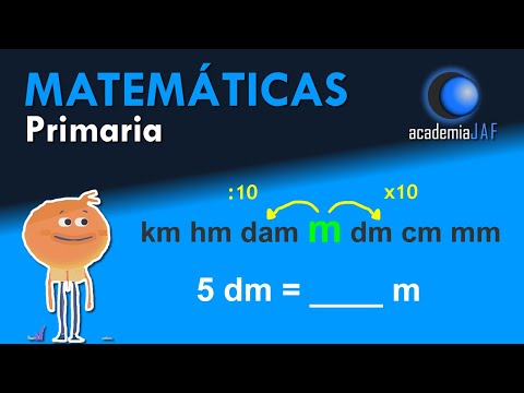 Video: Quanto fa 1m 20 cm in MM?