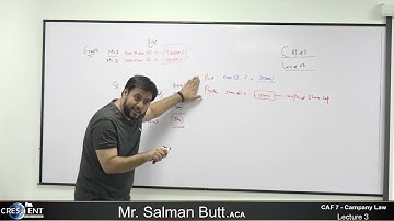 CAF-7-Sir-Salman-Butt-03