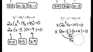 Famous Alg II 5.3A Notes Profile