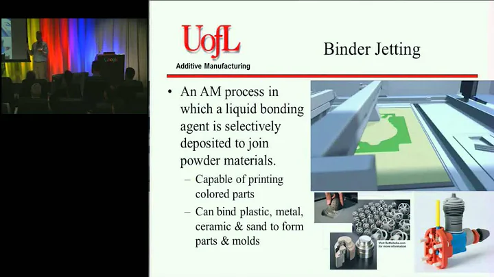 2011 U.S. Frontiers of Engineering: Overview of Additive Manufacturing