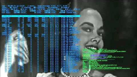 DroneTV in Development: Curated Ambient Drone Machine on Raspberry PI / Linux