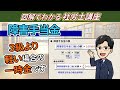 【障害手当金】支給要件、支給額など