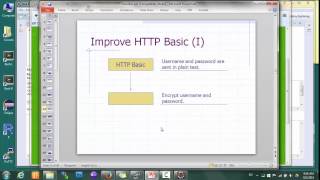Declarative Security (I)