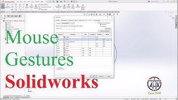 Mouse Gestures Solidworks | Phím tắt chuột Solidworks | TP9