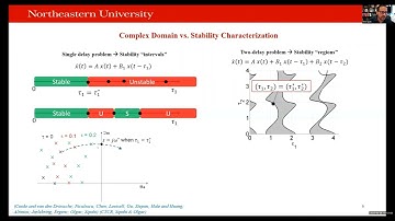 Time Delay Systems Webinar - Rifat Sipahi - 2023 May 26