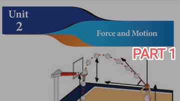 #Samacheer #7th #term 1: #Science Unit 2: #Force and #Motion (Part 1) #tnpsc #daily