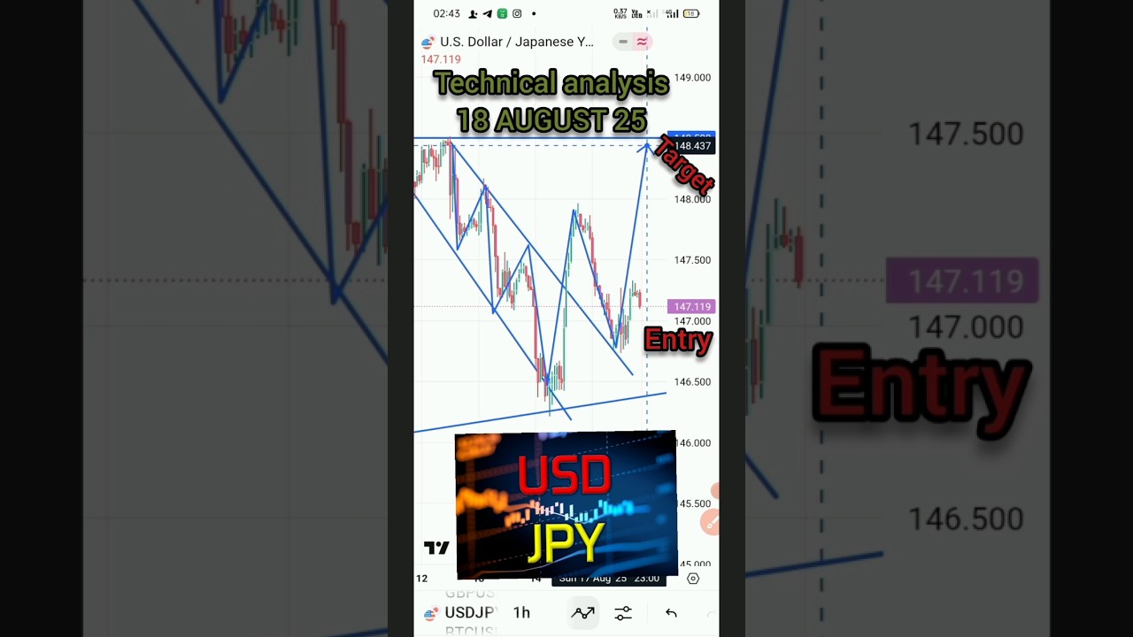 💥 USDJPY  BLAST PUMP 💥 it's secret analysis " 