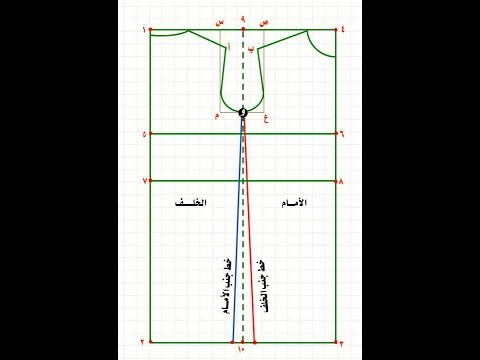 الباترون المسطح 2-  طريقة رسم الباترون المسطح الأساسى