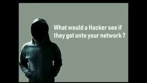 Summer Internship Program | Cyber Security Online course | Techionary