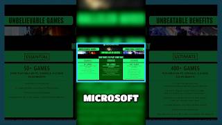 People Mad At Xbox Gamepass Price Increase