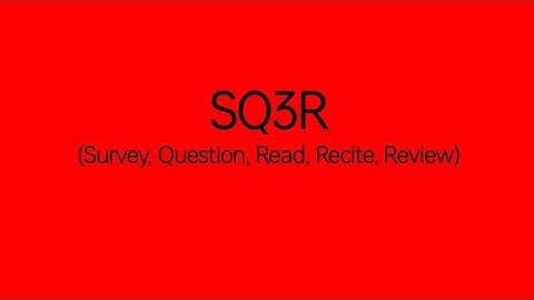 SQ3R Reading Method in Urdu/Hindi