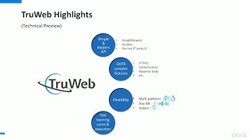 LoadRunner 1260 What