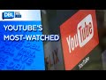 YouTube Has a New "Most Watched" Video