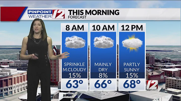 Weather Now: June 22, 2022