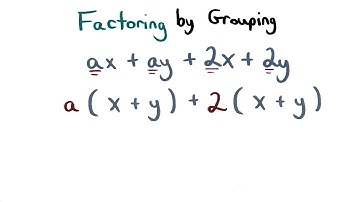 Factoring by Grouping - Visualizing Algebra