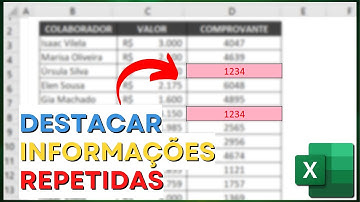 Como Destacar Valores e Textos Repetidos no Excel | Pintar Células Iguais | Dados Duplicados