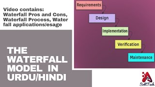 Waterfall Model | Software Engineering | Tutorial in Urdu/Hindi screenshot 1