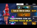 CONHEÇAM OS JOGADORES DO FREE FIRE COM AS MAIORES TAXA DE HS DO MUNDO  !