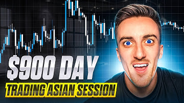 How I Made $900 Trading Copper Futures in the Asian Session