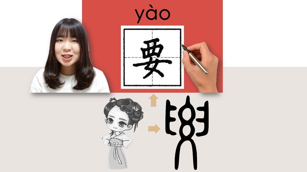 【NEW HSK1】_#hsk2 _How to Pronounce/Say/Write:要/yao/(want to) Chinese ...