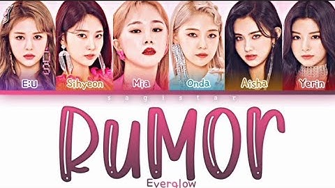How would Everglow sing - 