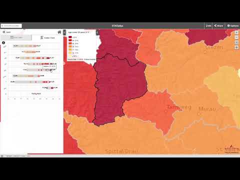 STATatlas - Statistics Austria’s Online Atlas