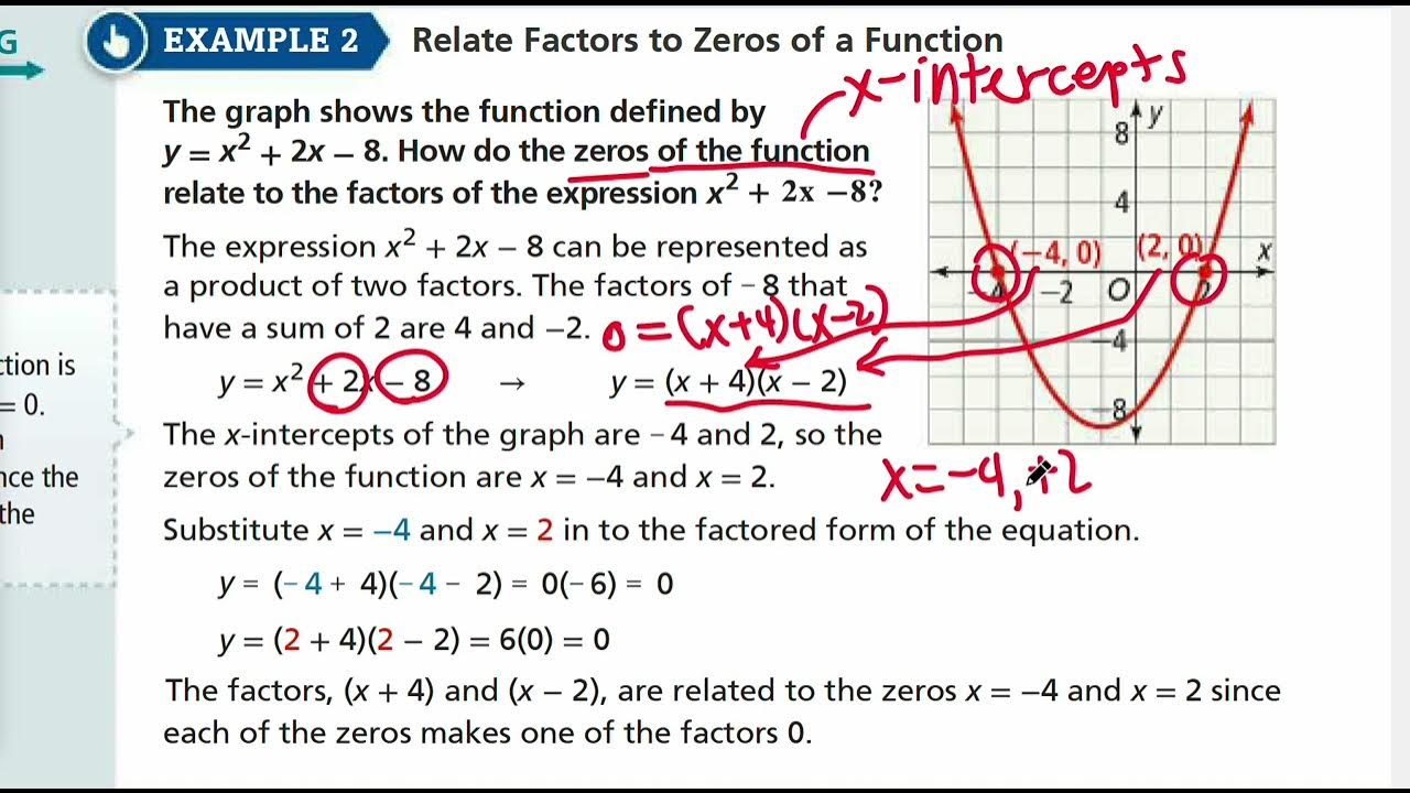 EnVision Algebra 2 Lesson 2-3: Factored Form of a Quadratic Function ...