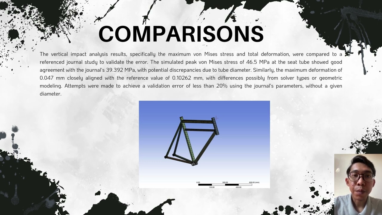 PRESENTATION FEA ANALYSIS OF BIKE FRAME