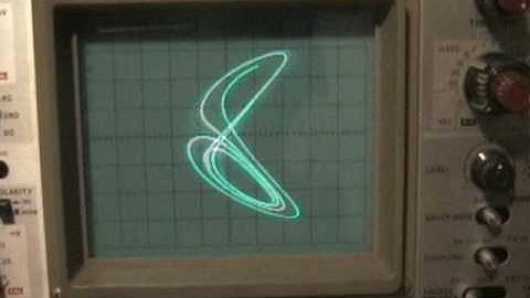 Analogue computer: Lorenz attractor 2