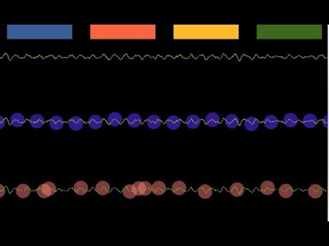 The Reason by Chelsea Cutler | Sound Visualization | Processing; Minim