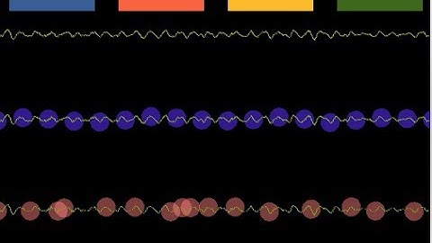 The Reason by Chelsea Cutler | Sound Visualization | Processing; Minim