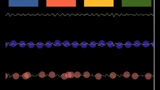 Famous The Reason by Chelsea Cutler | Sound Visualization | Processing; Minim Wealth