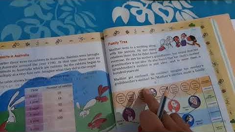 STD 5 EM MATHS CH 12 SMART CHARTS P 3 PUROHIT MONIKA