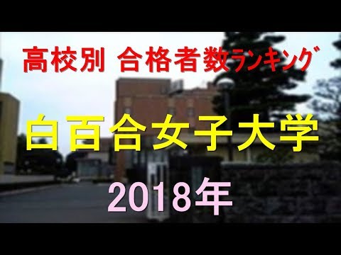 大学 チアリーディング ランキング 美人