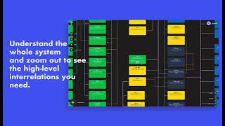 Famous Understand complex systems by working with Galactify’s revolutionary 3D zooming user interface. Net Worth