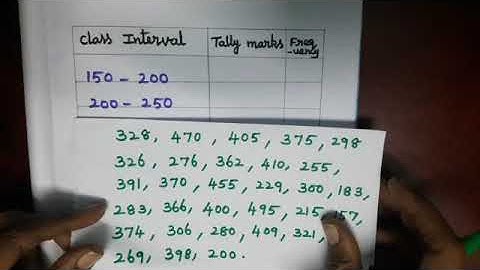 8th Maths || Exercise 6.1 || 4th Sum || Chapter 6