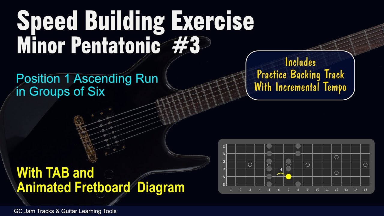 Speed Building Exercise 3 Minor Pentatonic Ascending Run Using