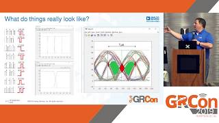 GRCon19 - Optimizing Radio Settings for Algorithms by Robin Getz screenshot 1