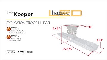 The Keeper C1C2 Product Movie