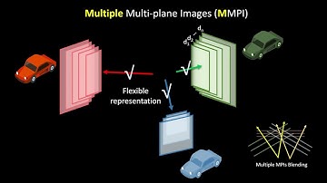 MMPI: a Flexible Radiance Field Representation by Multiple Multi-plane Images Blending