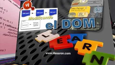 10.- Curso jQuery. Manipulación del DOM.