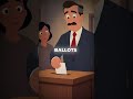 The Socialist President Too Dangerous to Live - Salvador Allende
