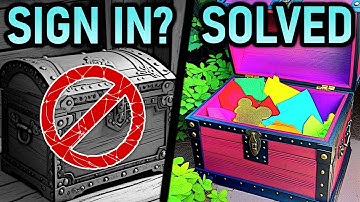 Get Any Model: Generative AI on Kaggle