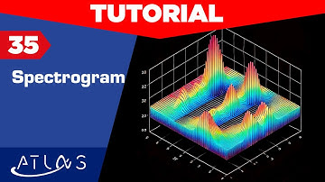ATLAS NG tutorial: [35] Spectrogram