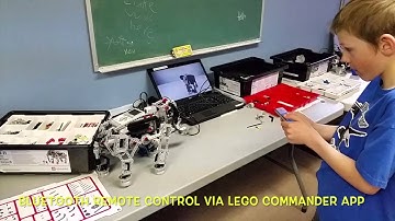 LEGO EV3 Mindstorms Education Elephant | Robotics Camp at UBC Vancouver