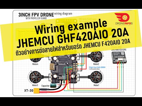 Wiring example 