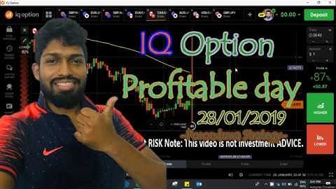 IQ Option Profitable day - Isanka Perera by using Poronduwa Strategy (28/01/2019)